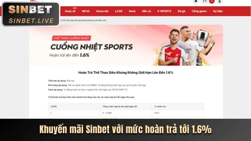 Hướng dẫn đăng ký và đặt cược